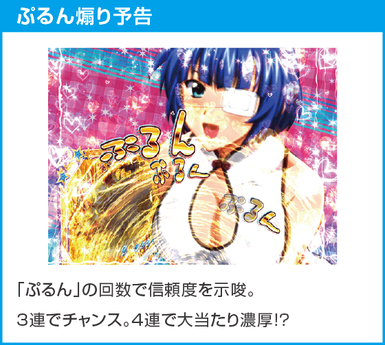 e真・一騎当千~軍神覚醒~319大入りver.のスペック