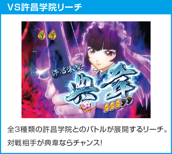 e真・一騎当千~軍神覚醒~319大入りver.のスペック