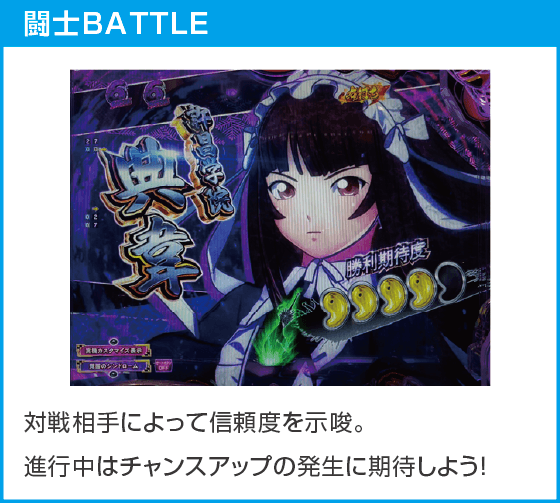 e真・一騎当千~軍神覚醒~319大入りver.のスペック