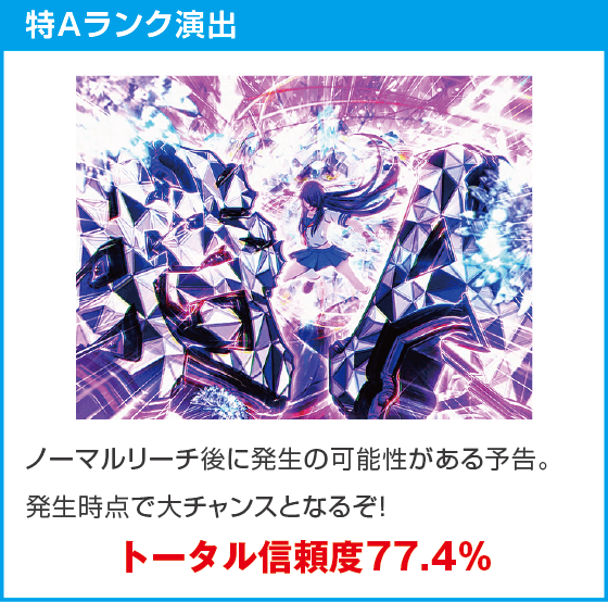 e真・一騎当千～軍神覚醒～396ver.のスペック