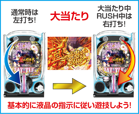 e真・一騎当千～軍神覚醒～396ver.のスペック