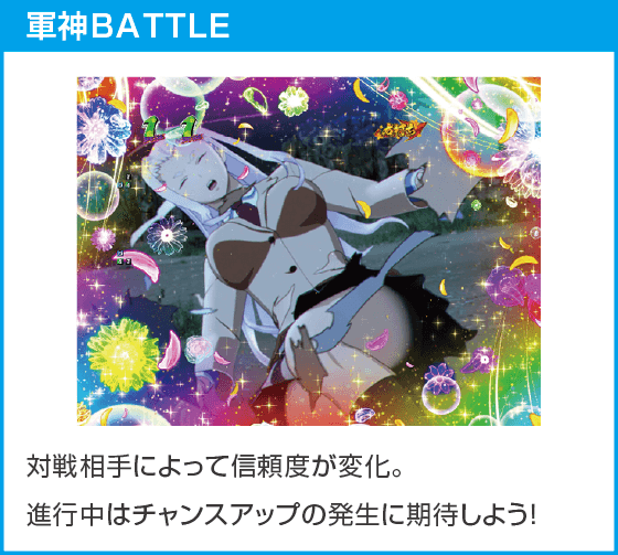 e真・一騎当千～軍神覚醒～396ver.のスペック