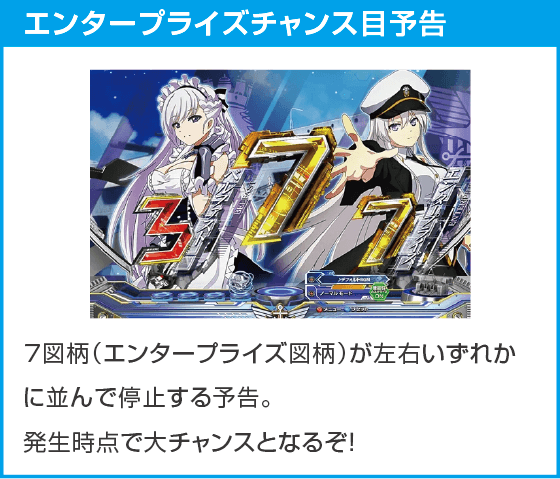 Pアズールレーン THE ANIMATION 異次元トリガー79ver.のスペック