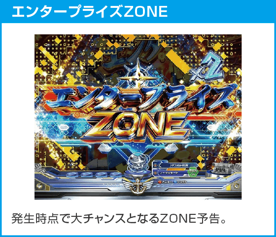 Pアズールレーン THE ANIMATION 異次元トリガー79ver.のスペック