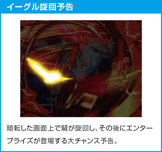 Pアズールレーン THE ANIMATION 異次元トリガー79ver.のスペック