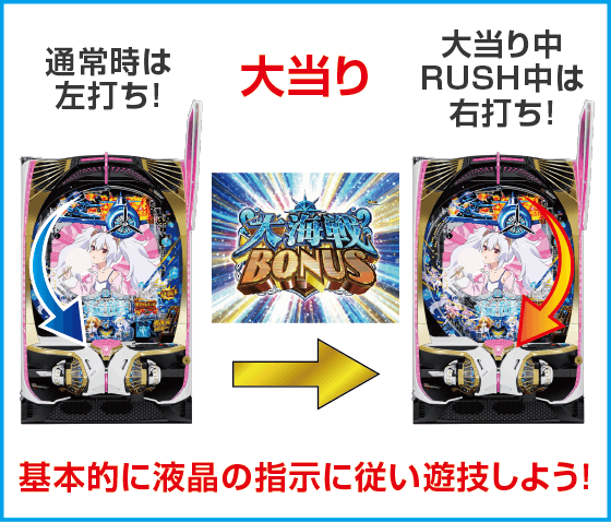 Pアズールレーン THE ANIMATION 異次元トリガー79ver.のスペック