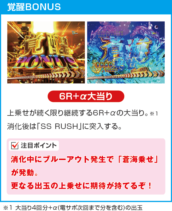 Pアズールレーン THE ANIMATION 異次元トリガー79ver.のスペック