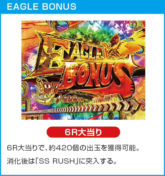 Pアズールレーン THE ANIMATION 異次元トリガー79ver.のスペック