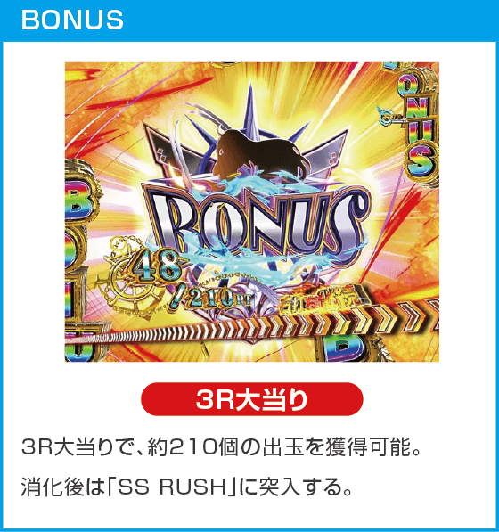 Pアズールレーン THE ANIMATION 異次元トリガー79ver.のスペック