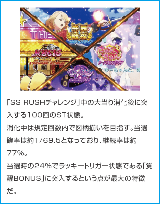 Pアズールレーン THE ANIMATION 異次元トリガー79ver.のスペック