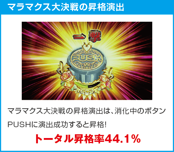 P クイーンズブレイド奈落5400のスペック