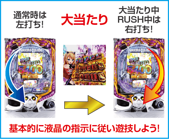 P クイーンズブレイド奈落5400のスペック