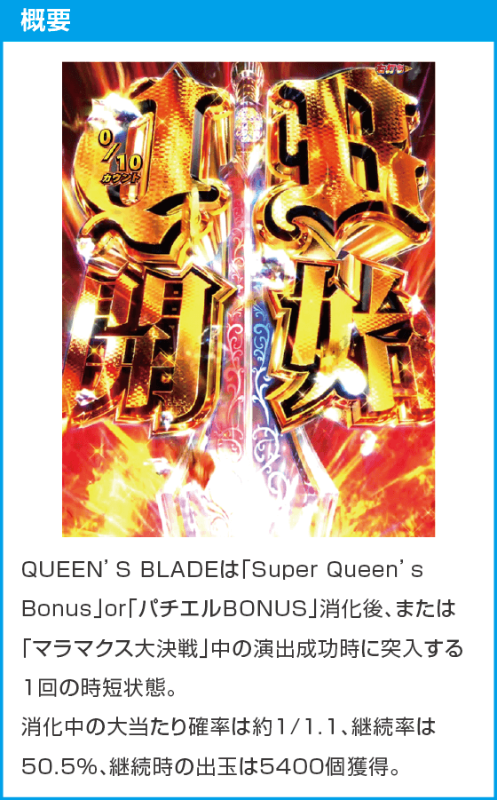 P クイーンズブレイド奈落5400のスペック