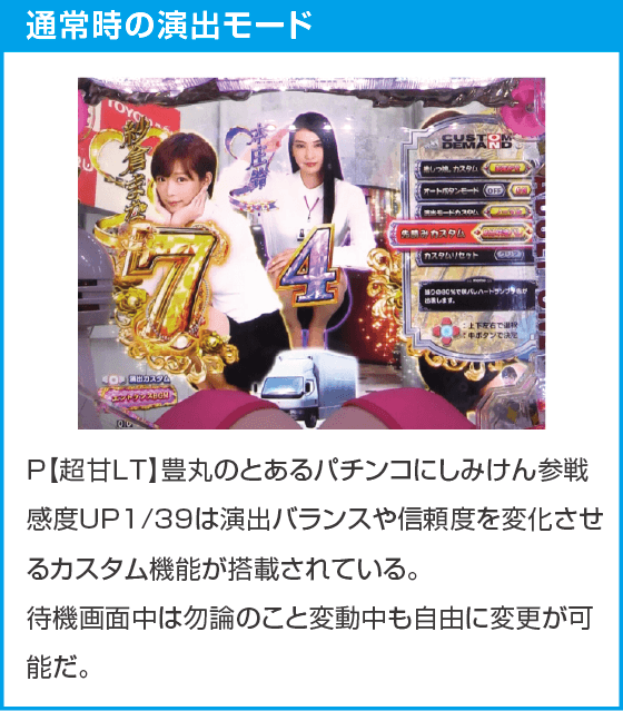 P【超甘LT】豊丸のとあるパチンコにしみけん参戦 感度UP1/39のスペック