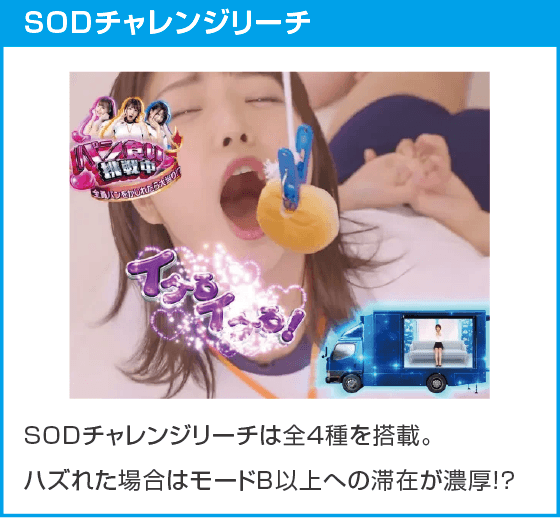 P【超甘LT】豊丸のとあるパチンコにしみけん参戦 感度UP1/39のスペック