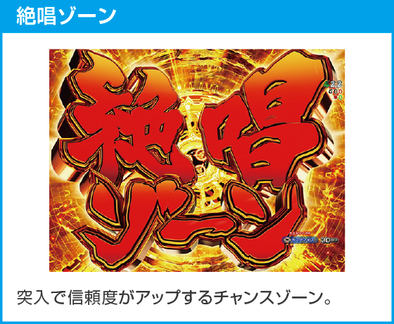 Pフィーバー戦姫絶唱シンフォギア4 Light ver.のスペック