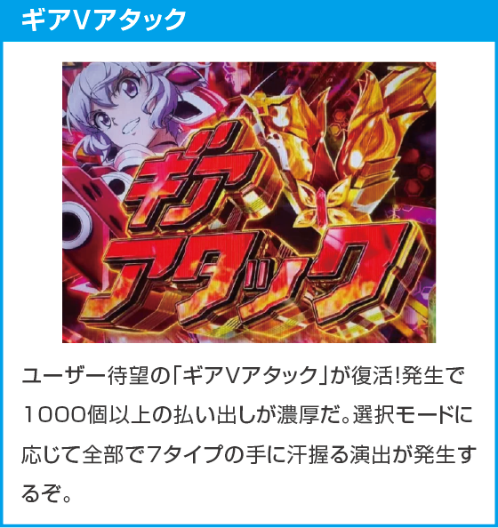 Pフィーバー戦姫絶唱シンフォギア4 Light ver.のスペック