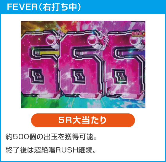 Pフィーバー戦姫絶唱シンフォギア4 Light ver.のスペック