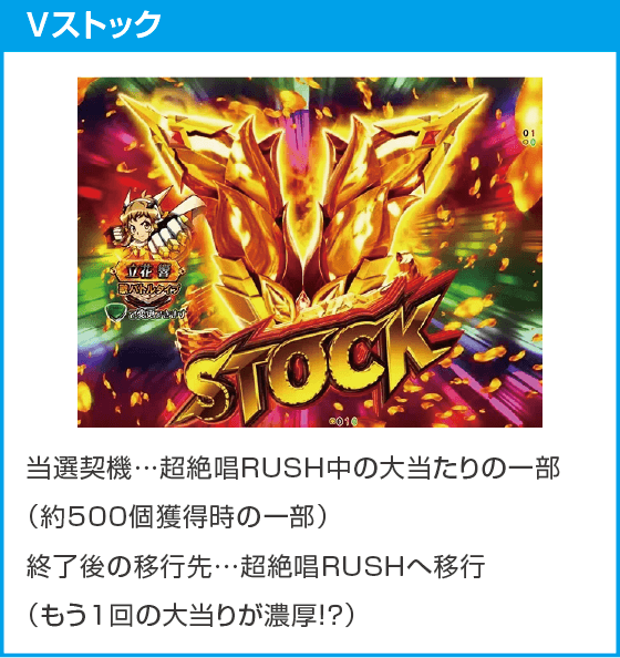 Pフィーバー戦姫絶唱シンフォギア4 Light ver.のスペック