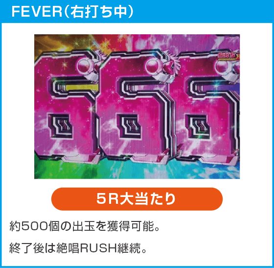 Pフィーバー戦姫絶唱シンフォギア4 Light ver.のスペック