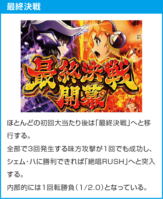 Pフィーバー戦姫絶唱シンフォギア4 Light ver.のスペック