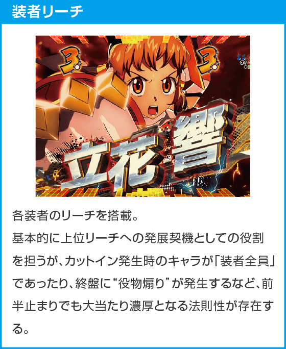 Pフィーバー戦姫絶唱シンフォギア4 Light ver.のスペック