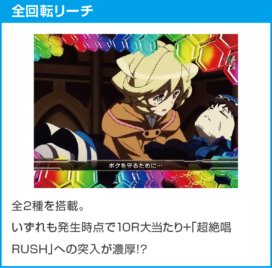 Pフィーバー戦姫絶唱シンフォギア4 Light ver.のスペック