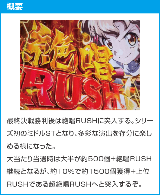 Pフィーバー戦姫絶唱シンフォギア4 Light ver.のスペック