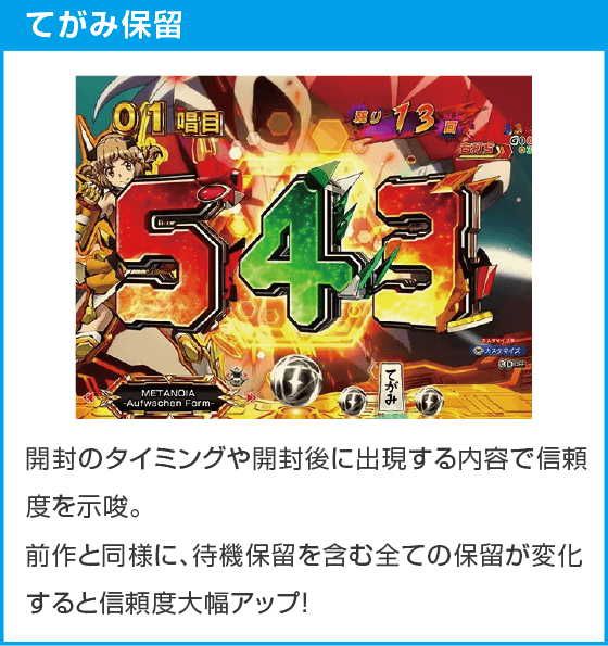 Pフィーバー戦姫絶唱シンフォギア4 Light ver.のスペック