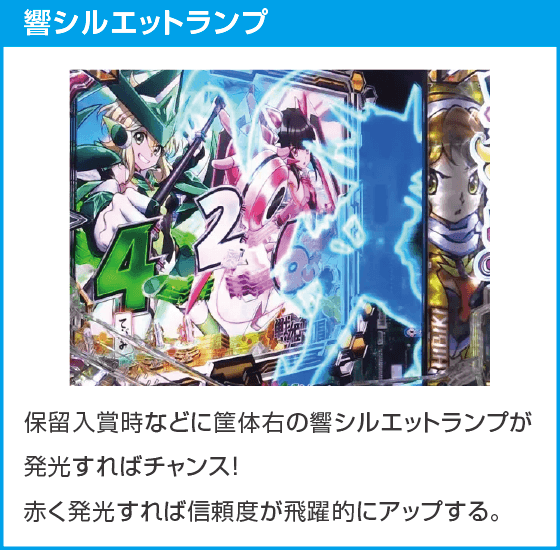 Pフィーバー戦姫絶唱シンフォギア4 Light ver.のスペック