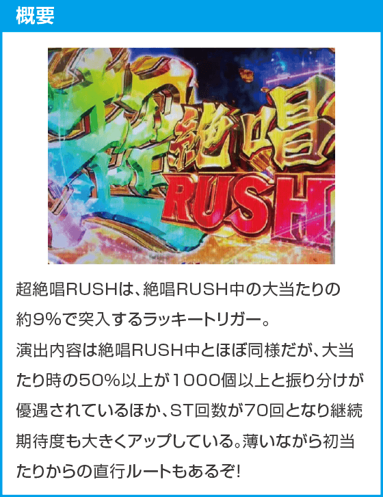 Pフィーバー戦姫絶唱シンフォギア4 LT-Light ver.のスペック