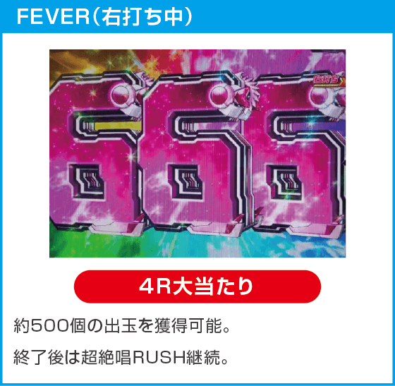 Pフィーバー戦姫絶唱シンフォギア4 LT-Light ver.のスペック