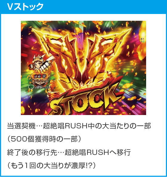 Pフィーバー戦姫絶唱シンフォギア4 LT-Light ver.のスペック