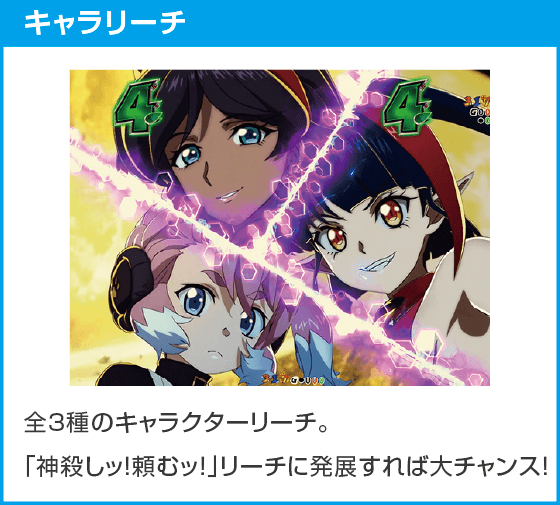 Pフィーバー戦姫絶唱シンフォギア4 LT-Light ver.のスペック