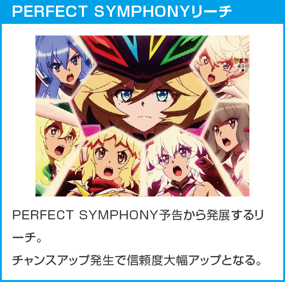 Pフィーバー戦姫絶唱シンフォギア4 LT-Light ver.のスペック