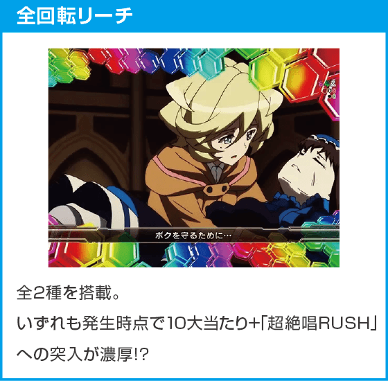 Pフィーバー戦姫絶唱シンフォギア4 LT-Light ver.のスペック