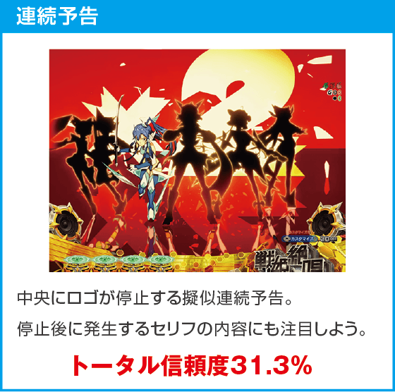 Pフィーバー戦姫絶唱シンフォギア4 LT-Light ver.のスペック