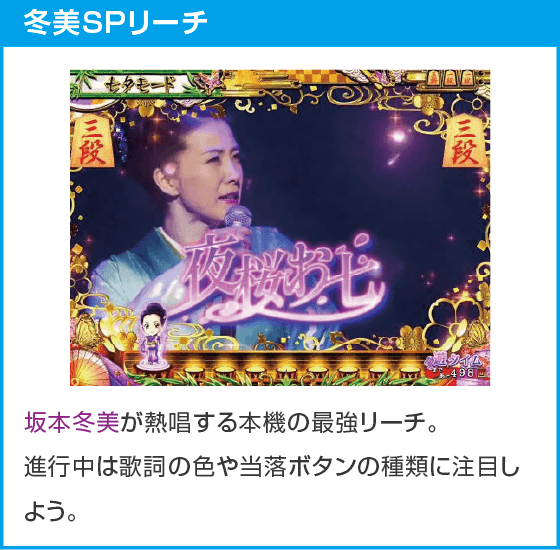 PAコマコマ俱楽部with坂本冬美 89STver.のスペック