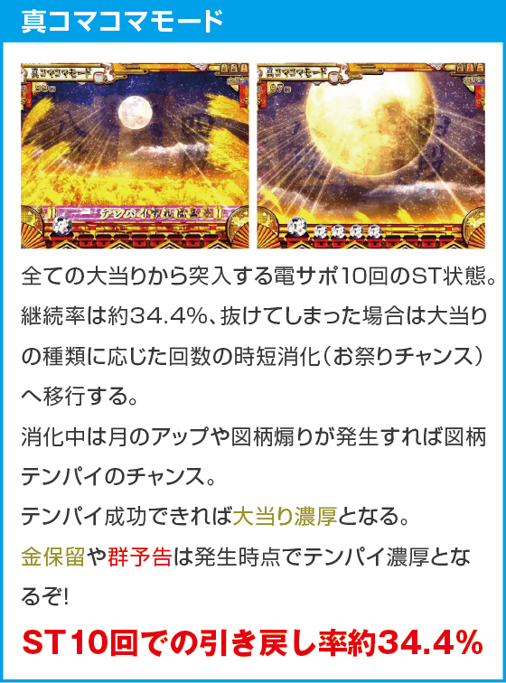 PAコマコマ俱楽部with坂本冬美 89STver.のスペック