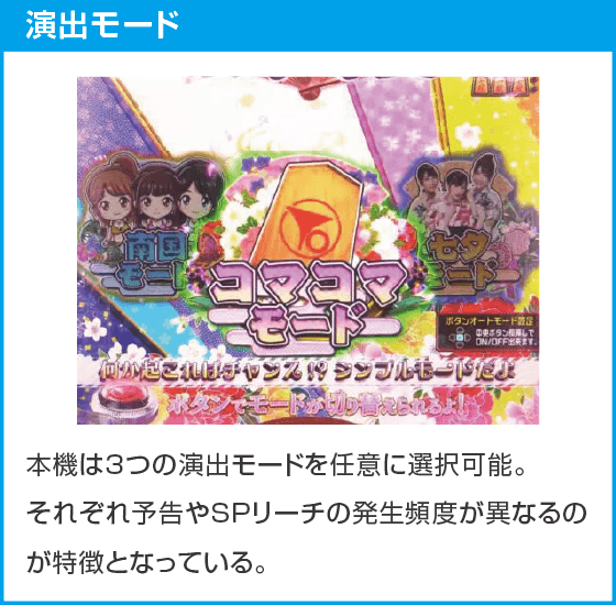 PAコマコマ俱楽部with坂本冬美 89STver.のスペック