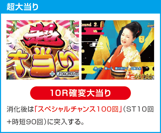 PAコマコマ俱楽部with坂本冬美 89STver.のスペック