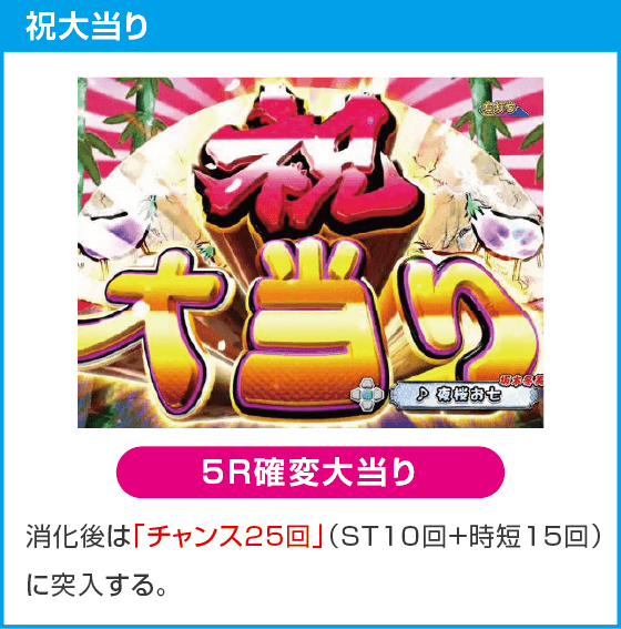 PAコマコマ俱楽部with坂本冬美 89STver.のスペック