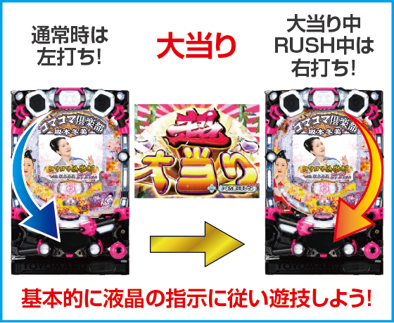 PAコマコマ俱楽部with坂本冬美 89STver.のスペック