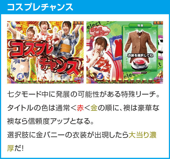 PAコマコマ俱楽部with坂本冬美 89STver.のスペック