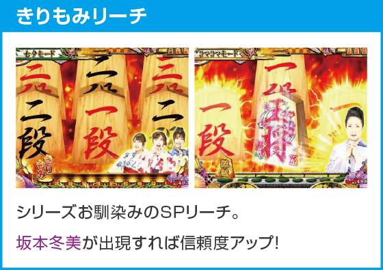 PAコマコマ俱楽部with坂本冬美 89STver.のスペック