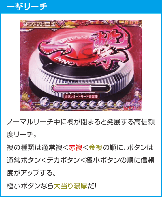 PAコマコマ俱楽部with坂本冬美 89STver.のスペック