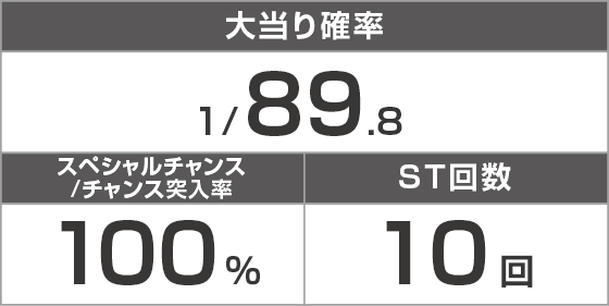 PAコマコマ俱楽部with坂本冬美 89STver.のスペック