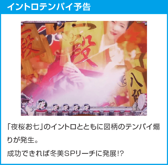 PAコマコマ俱楽部with坂本冬美 89STver.のスペック