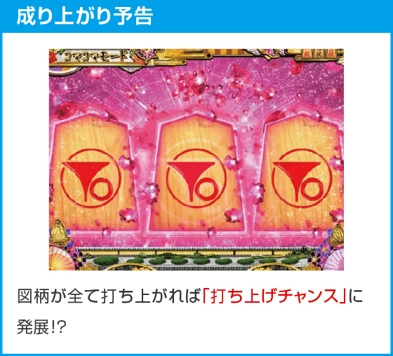 PAコマコマ俱楽部with坂本冬美 89STver.のスペック