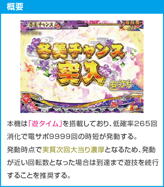 PAコマコマ俱楽部with坂本冬美 89STver.のスペック